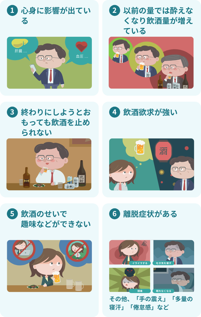 ①心身に影響が出ている(肝臓 血圧) ②以前の量では酔えなくなり飲酒量が増えている ③終わりにしようとおもっても飲酒を止められない ④飲酒欲求が強い ⑤飲酒のせいで趣味などができない ⑥離脱症状がある(イライラする 吐き気を催す 頭痛 眠れなくなる その他、「手の震え」「多量の寝汗」「倦怠感」など)