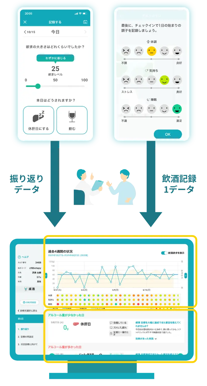 全段落で説明した内容の図解
