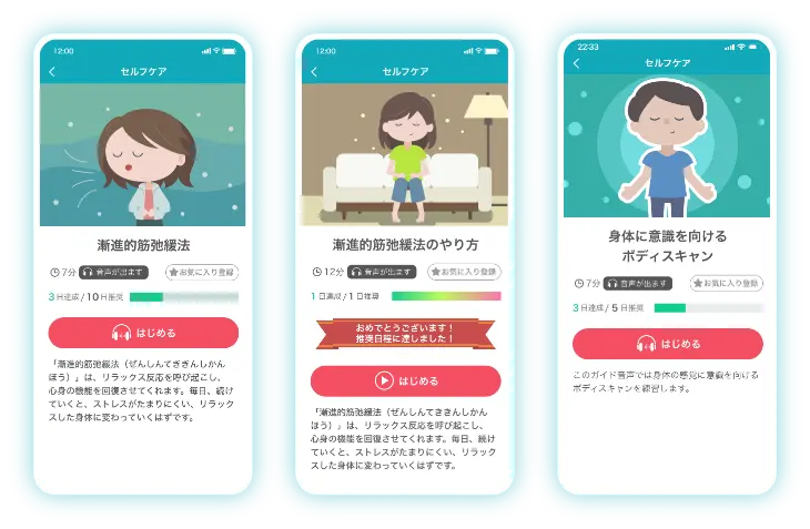 前段落で説明した内容の図解