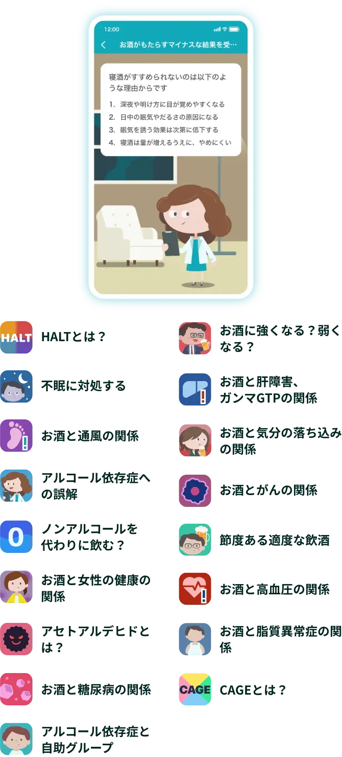 前段落で説明した内容の図解